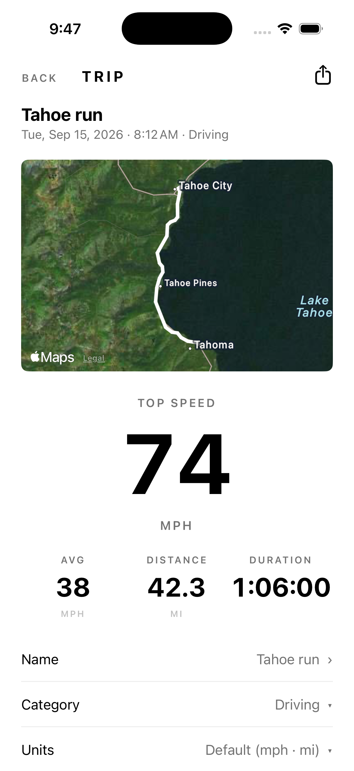 Gauge screenshot 3